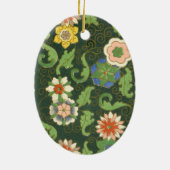Cloisonne China Patter Asian Oriental Keramisch Ornament (Achterkant)
