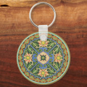Cloisonne China Patter Asian Oriental Sleutelhanger (Voorkant)