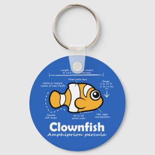 Clownfish Statistics Sleutelhanger