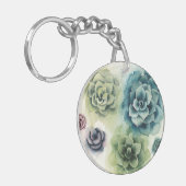 Cluster Succulenten Sleutelhanger (Voorkant Links)