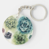 Cluster Succulenten Sleutelhanger (Achterkant)