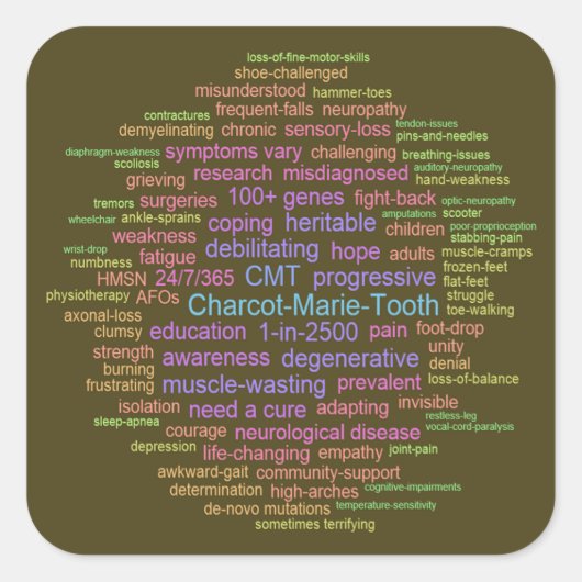 CMT Awareness Sticker (Word Cloud) (Voorkant)