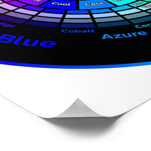 CMY Color Wheel without Title Poster (Coin)