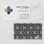 CMYK-inktdruppels Visitekaartje (Voorkant / Achterkant)