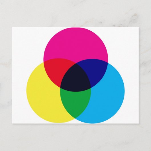 CMYK-kleurenmodel Briefkaart (Voorkant)