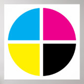 cmyk poster (Voorkant)