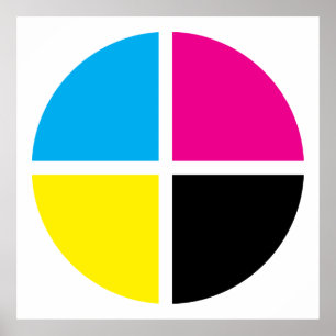 cmyk poster
