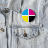 cmyk ronde button 5,7 cm (In situ)
