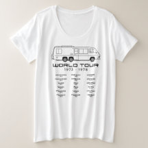  Coach Motorhome World Tour