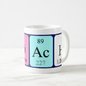 Coach periodieke lijstnaam mok (Voorkant rechts)