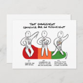 Coaching carte "Changement commence par Alignement (Devant / Derrière)