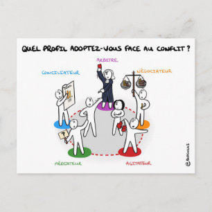 Coachingkaart Profiel van conflict Briefkaart