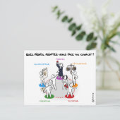 Coachingkaart Profiel van conflict Briefkaart (Staand voorkant)