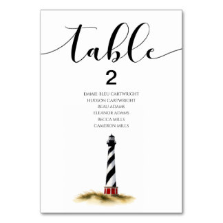 Coastal Table Signs Kaart