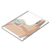 Cochlear Implantaten Notitieboek (Linkerzijde)