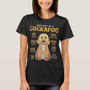 Cockapoo Anatomy Funny Dog Ma Pap Cute Gift T-Shi T-shirt