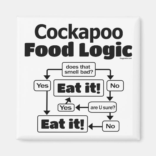 Cockapoo Food Logic Magneet (Voorkant)