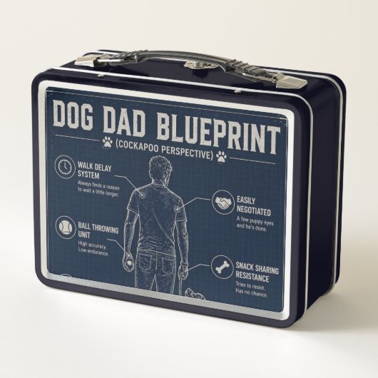 Cockapoo hond papa lunchbox (Achterkant)
