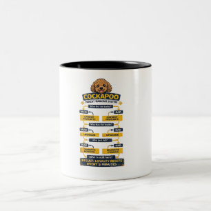Cockapoo Ouder Ranking Systeem Grappig cadeau voor Tweekleurige Koffiemok