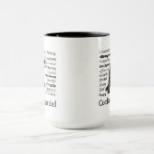 Cocker Spaniel Traits Mug (Centre)