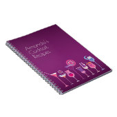  cockpitrecepten notitieboek (Rechterzijde)