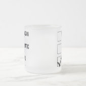 Cocktail Party Frosted Glass Mug (Centre)