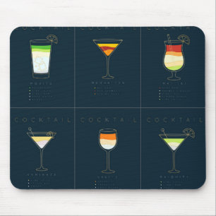 cocktailmojito muismat