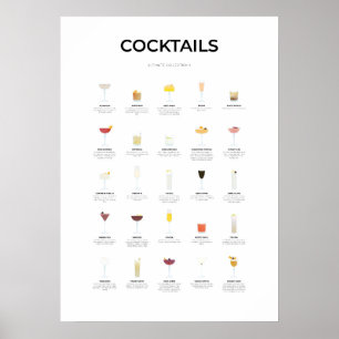 Cocktails Ultimate Collectie II Poster