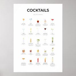 Cocktails Ultimate-Collectie Poster