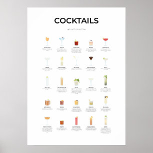 Cocktails Ultimate-Collectie Poster