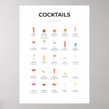 Cocktails Ultimate Collectie V