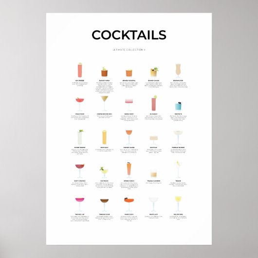 Cocktails Ultimate Collectie V Poster (Voorkant)