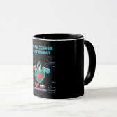 Code & Coffee Hartslag | Grappige Geek Programmeur Mok (Voorkant rechts)
