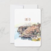 Code d'Azur France Destination Insert INFO Details Kaart (Achterkant)