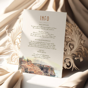 Code d'Azur France Destination Insert INFO Details Kaart