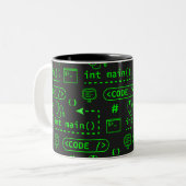 Code en zo - zwart tweekleurige koffiemok (Voorkant links)