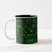 Code en zo - zwart tweekleurige koffiemok (Links)