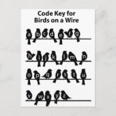 Code Key - vogels op een draad Briefkaart (Voorkant)