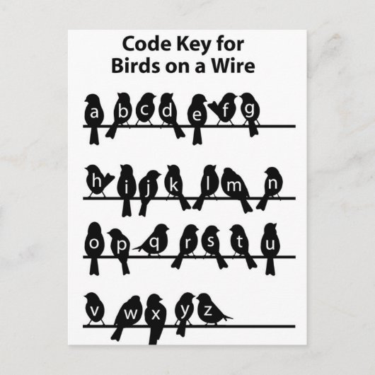 Code Key - vogels op een draad Briefkaart (Voorkant)