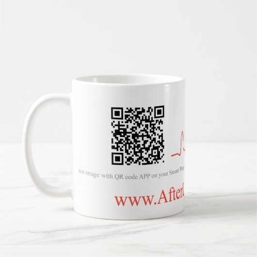 Code Koffiemok (Links)