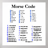 Code Morse Alphabet, Numéros, Poster Ponctuation (Devant)