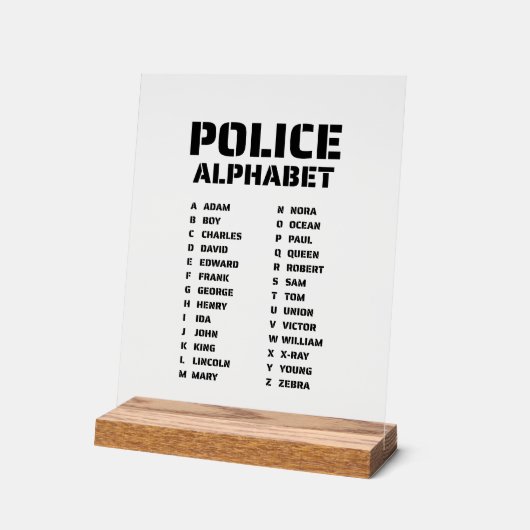 Code phonétique du tableau d'identification alphab (Angle)