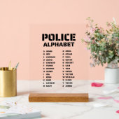 Code phonétique du tableau d'identification alphab (Mariage)