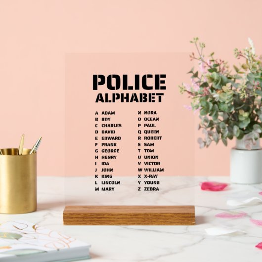 Code phonétique du tableau d'identification alphab (Mariage)