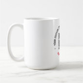 Code QR personnalisé et mug de café texte (Gauche)