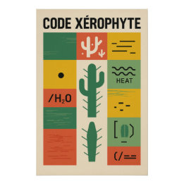 CODE XEROFYT - L'alfabet Cactus Perfect Poster