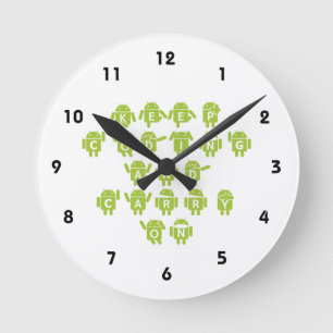 Codering en doorgaan (Bug Droid Font Shoutout) Ronde Klok