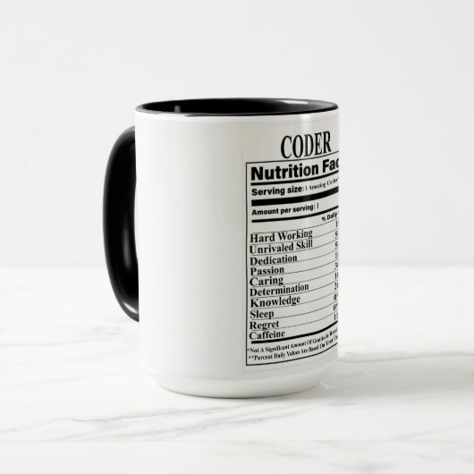 Coderingsvoedingsfactoren Mok (Voorkant links)