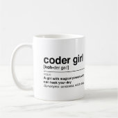 Codermeisje Koffiemok (Links)