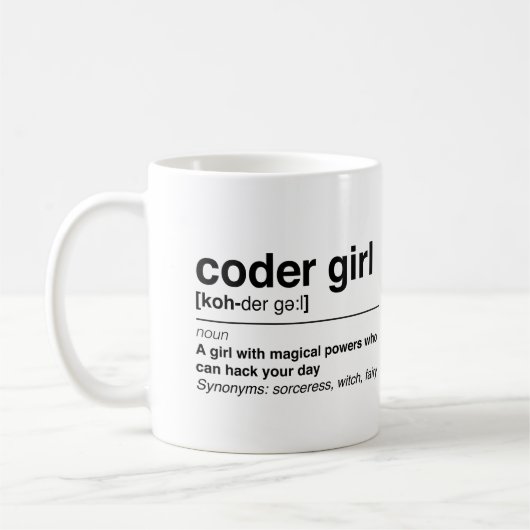 Codermeisje Koffiemok (Links)